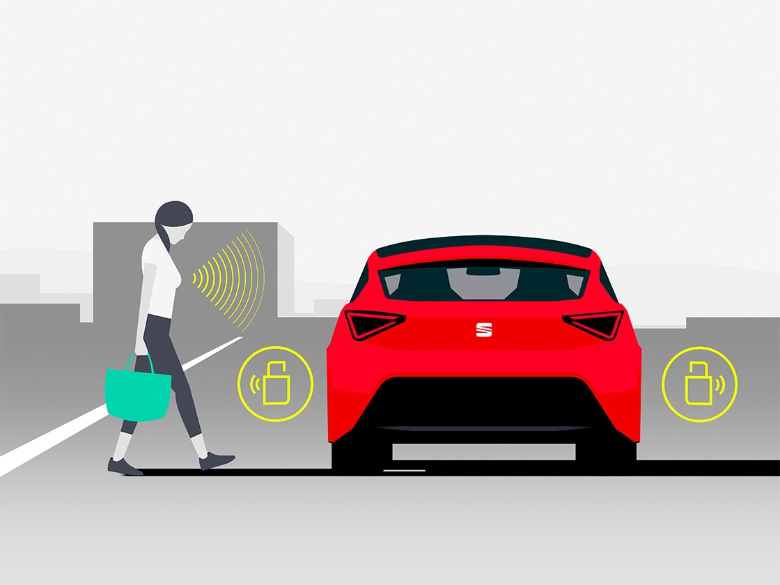 Il sistema kessy di SEAT Ibiza